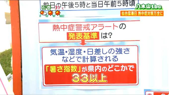 猛暑日予想でも“熱中症警戒アラート”が出ない？気温だけでなく〇〇に注意を|TBS NEWS DIG