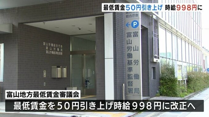 富山県内の最低賃金 時給998円に 引き上げ幅50円 10月1日から適用　|　富山のニュース｜天気・防災｜チューリップテレビ