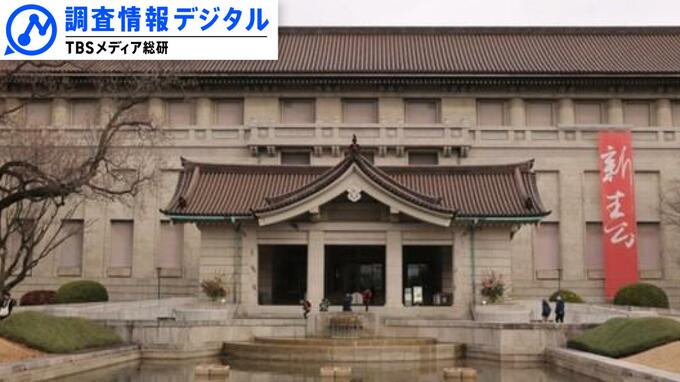 国立博物館・美術館に課された「中期目標」をめぐって～人々にとって真に意義ある存在であるために何が必要か～【調査情報デジタル】|TBS NEWS DIG