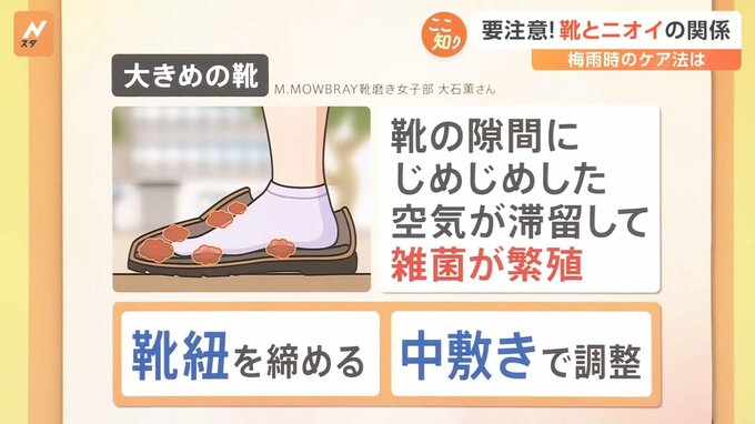 梅雨で気になる「足のニオイ」　“40円”で対策も|TBS NEWS DIG
