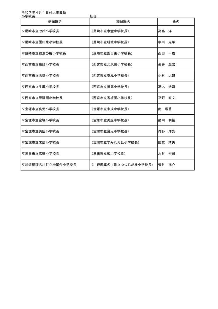 教員 人事 異動 兵庫 県