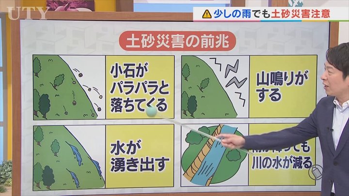 6月最終日は雲が広がり蒸し暑く　山沿いを中心に天気急変　今週は不快な暑さ続く　米津龍一気象予報士が解説　山梨