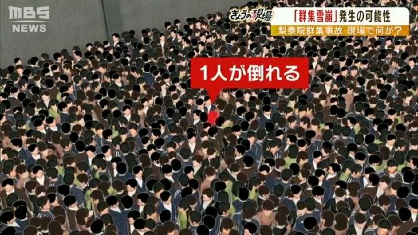 【解説】群集の中で何が起きていたのか 韓国・梨泰院の事故を専門家が分析「前に倒れたか」「360度に広がった群集雪崩か」警備面と共に心理的な要因 ...