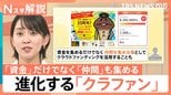 目標の6倍超も！単なる“資金調達”から進化する「クラファン」　“仲間作り”や“市場調査”の役割担う【Nスタ解説】|TBS NEWS DIG