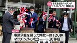 地域の財産を次に WEB上でマッチング 事業承継を支援するサービス 運営企業社長の思い | MRTニュース | MRT宮崎放送