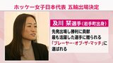 ホッケー女子日本代表　さくらジャパンが６大会連続五輪出場　及川栞選手（岩手県岩手町出身）が「プレーヤー・オブ・ザ・マッチ」に選ばれる活躍　|　IBC NEWS | IBC岩手放送