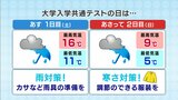 大学入学共通テスト1日目は雨 2日目は真冬の寒さ 服装に注意を 富山 | 富山のニュース|天気・防災|チューリップテレビ