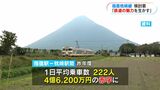 JR指宿枕崎線どうする 指宿~枕崎間「平均乗車は1日222人、4億6200万円の赤字」将来のあり方について検討会議 鹿児島 | 鹿児島のニュース|MBC NEWS|南日本放送