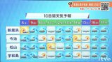 週末は天気下り坂 9日(日)は本降りの雨の所も【愛媛の天気】 | 愛媛のニュース - Nスタえひめ|あいテレビは6チャンネル