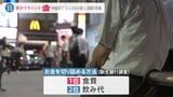 妻からの冷たい視線で…夫は“お小遣い”節約 値上げラッシュに上がらぬ給料で“切実な声”【家計クライシス】|TBS NEWS DIG