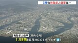 サービス業で新規求人増加　３月の有効求人倍率は1.55倍　広島　|　RCC NEWS | 広島ニュース | RCC中国放送