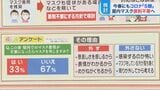 “屋内でのマスク”原則不要に 「集中力が上がった」一足早く“脱マスク”に取り組む企業を取材【ひるおび】|TBS NEWS DIG