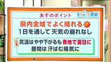 高知の天気 5日高知県内全域で青空が広がる 各地で夏日続く 東杜和気象予報士が解説 | 高知のニュース・天気|KUTV NEWS | KUTVテレビ高知