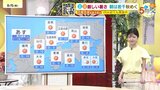 【9/6・7(土日)広島天気】厳しい暑さ 朝は涼しい風が吹く この時期特に冷蔵庫は早く閉めて 2分開けっぱなしにすると…|TBS NEWS DIG