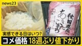 コメ価格18週ぶりの値下がりも…下落は19円 値下げせず奮闘の寿司店では 実感できる日はいつになるのか?専門家が予測【news23】|TBS NEWS DIG