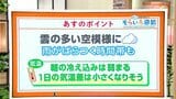 高知の天気 11日は雲の多い空模様に 雨がぱらつく時間帯も 東杜和気象予報士が解説 | 高知のニュース・天気|KUTV NEWS | KUTVテレビ高知