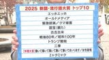 新語・流行語大賞に「働いて働いて働いて働いて働いてまいります」　大分県民が選ぶ今年の印象的な言葉は|TBS NEWS DIG