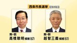 前市長の失職にともなう西条市長選挙 きょう投票 午後4時現在の投票率は18.75% 前回を約5ポイント下回る 一方で期日前は約1600人増|TBS NEWS DIG