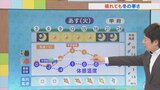 季節が1か月半逆戻り 18日は晴れても冬の寒さ しっかりとした寒さ対策が必要 気象予報士が解説 山梨 【天気】|TBS NEWS DIG