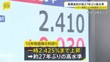 長期金利が一時2.425%まで上昇 約27年ぶりの高水準 1999年2月以来 原油価格の高騰から物価上昇リスク意識で 10年物国債利回り|TBS NEWS DIG