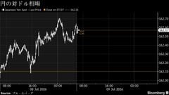 円は対ドルで162円台後半、米軍がイランに追加攻撃－債券は下落へ| TBS CROSS DIG with Bloomberg
