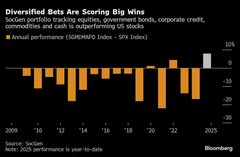 市場急変でも好成績、今年前半は分散投資が勝ち組－全天候型に脚光| TBS CROSS DIG with Bloomberg