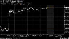 債券上昇へ、10年債発行増額見送り報道で買い－2年債入札は無難の声| TBS CROSS DIG with Bloomberg