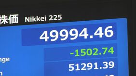 【速報】日経平均株価 一時5万円割れ 一時1500円超安 米テック企業が株安で ソフトバンクGやアドバンテストが大幅下落|TBS NEWS DIG