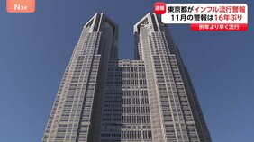 【速報】東京都が季節性インフルエンザの「流行警報」発表 11月中の発表は16年ぶり 1医療機関あたりの感染者数29.03人|TBS NEWS DIG