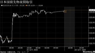 債券上昇へ、10年債発行増額見送り報道で買い－2年債入札は無難の声| TBS CROSS DIG with Bloomberg