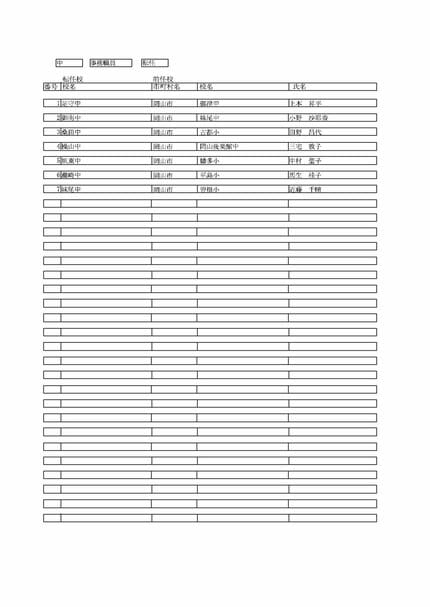 岡山市教職員 人事異動2025「あの先生、どこじゃろ？」【公立中学校