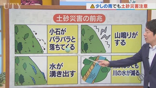 6月最終日は雲が広がり蒸し暑く　山沿いを中心に天気急変　今週は不快な暑さ続く　米津龍一気象予報士が解説　山梨|TBS NEWS DIG