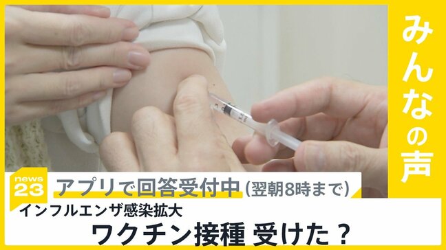 全国でインフルエンザ感染が拡大 例年より1か月早いペース ワクチン接種受けた?【news23】|TBS NEWS DIG