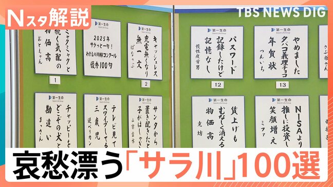「子は就活、妻は推し活…俺カツカツ」世相反映＆哀愁漂う名作揃い　“サラ川”優秀賞100句発表！【Ｎスタ解説】|TBS NEWS DIG