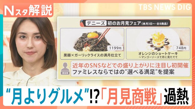 “月よりグルメ”？「月見商戦」過熱の裏で卵が高騰　35年前の“安定供給”から一変…頭を悩ます生産者 【Nスタ解説】|TBS NEWS DIG