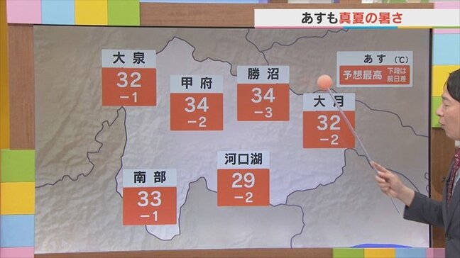 19日は真夏の暑さが続き 夕方から夜にかけ天気急変で激しい雷雨のおそれ 米津龍一気象予報士が解説 山梨|TBS NEWS DIG