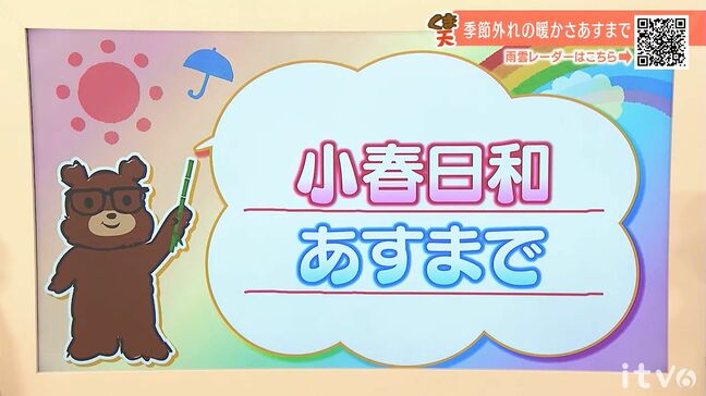 愛媛県は2日(火)まで高気圧に覆われ小春日和が継続 3日以降は強い寒気流入し山地中心中心に積雪による交通障害に注意|TBS NEWS DIG