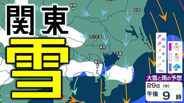 【東京・首都圏の雪予想】“第2波”の強烈寒波が接近中　28～29日に神奈川・静岡・山梨　29～30日に東京・埼玉・千葉でも雪の時間帯あるか「大雪の予想シミュレーション」で見る最新予想は？【関東甲信】|TBS NEWS DIG