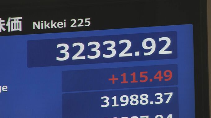 【速報】日経平均株価　一時3万2300円、バブル後の最高値を更新　きのうに引き続き