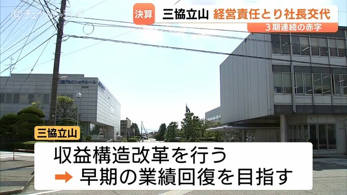 アルミ建材大手の三協立山が社長交代　黒畑靖之氏が新社長に就任へ　中東情勢緊迫によるアルミ地金高騰が響き、今期は134億円の最終赤字を計上　|　富山のニュース｜天気・防災｜チューリップテレビ