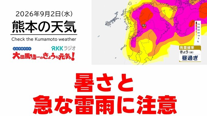 9月2日（水）【熊本の天気】暑さと急な雷雨に注意　RKK気象予報士の天気解説 ＜阿蘇や天草のライブカメラも配信中＞|TBS NEWS DIG