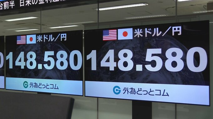 4か月半ぶり円高水準　一時1ドル＝148円50銭台に|TBS NEWS DIG