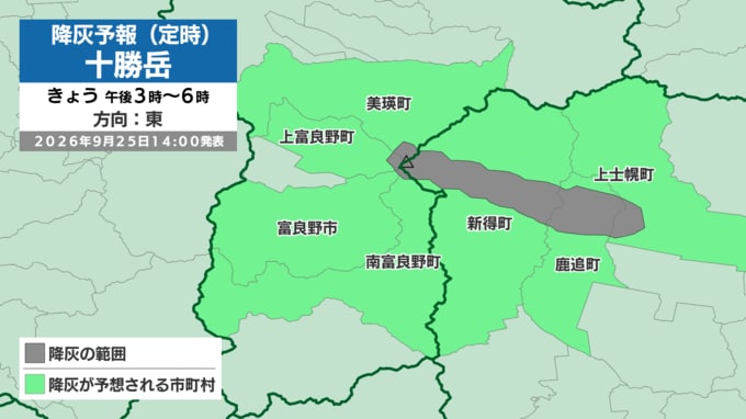 十勝岳の降灰予想図1