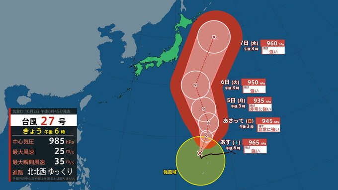 【台風情報】5日には935ヘクトパスカル・最大瞬間風速65メートルまで発達か　台風27号（チョーイワン）“非常に強い勢力”に　関東はじめ東日本に近づく進路予想　雨と風のシミュレーションを見る（気象庁2日午後6時45分発表）|TBS NEWS DIG