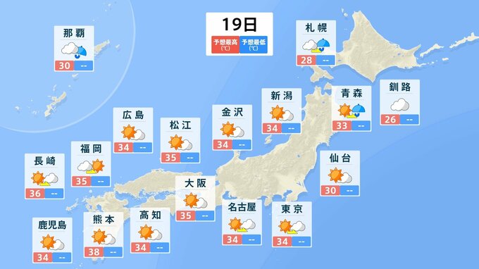 東京34度 熊本佐賀38度 長崎36度 京都福岡35度予想【熱中症警戒アラート】きょう19日全国14都府県に発表|TBS NEWS DIG