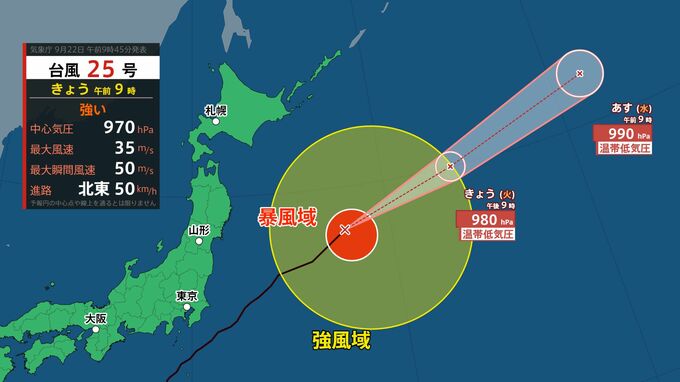 【台風情報】台風25号(ドゥージェン)はまもなく温帯低気圧に変わるか　関東これまでの大雨による土砂災害に警戒　東日本や東北太平洋側は強風や高波に注意　進路予想、風・波シミュレーション、全国の天気を画像で見る　|　山形のニュース│TUYテレビユー山形
