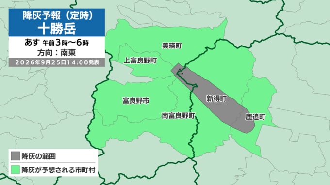 十勝岳の降灰予想図5