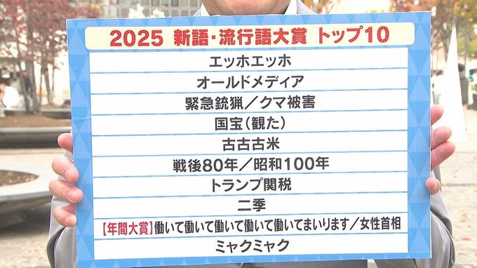 新語・流行語大賞に「働いて働いて働いて働いて働いてまいります」　大分県民が選ぶ今年の印象的な言葉は　|　大分のニュース｜OBS NEWS｜大分放送