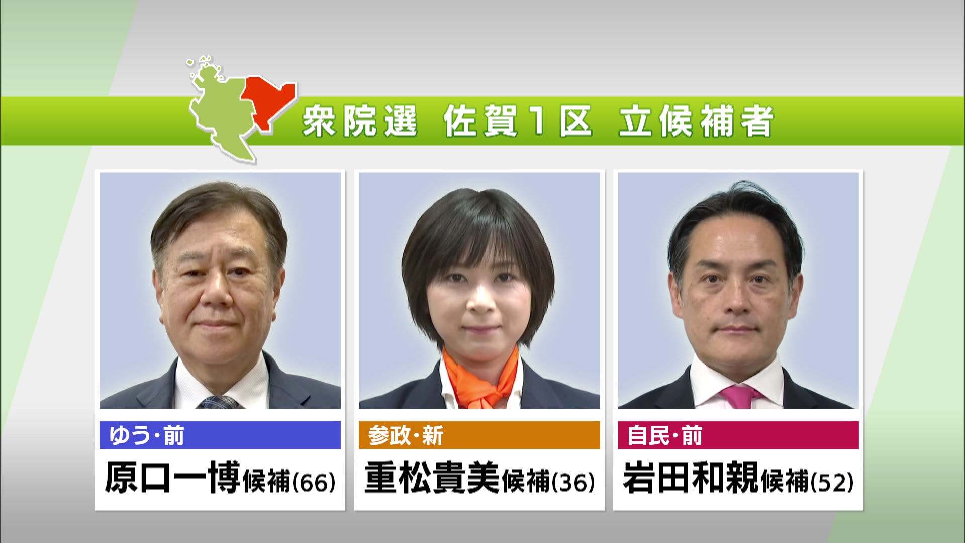 取引者決定 ノーカット佐賀1区】立候補者3人の第一声 最初の演説で訴えたこと 2026