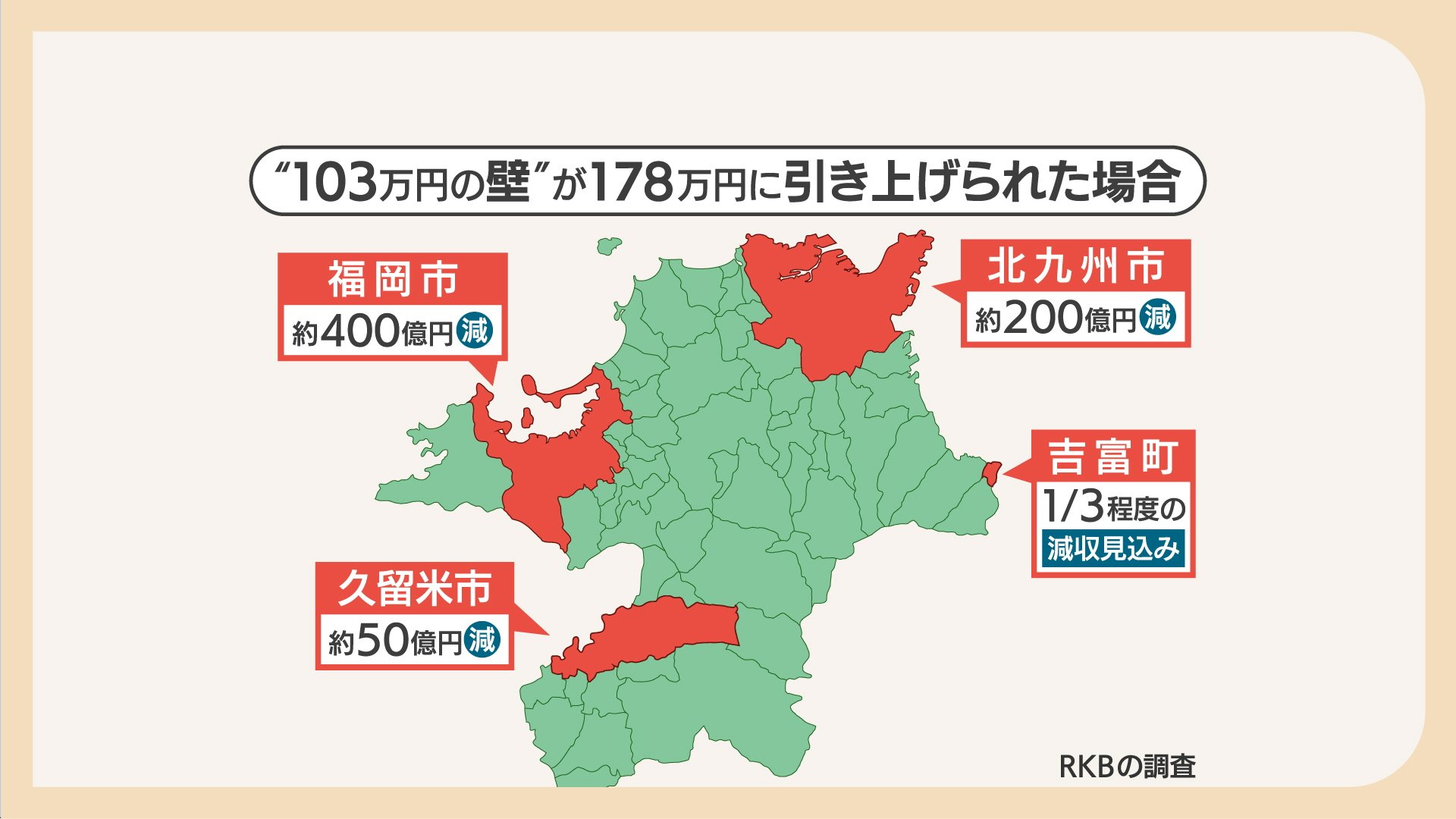 行政サービス、質の低下どころじゃない。支障が出ます」税収の3分の1